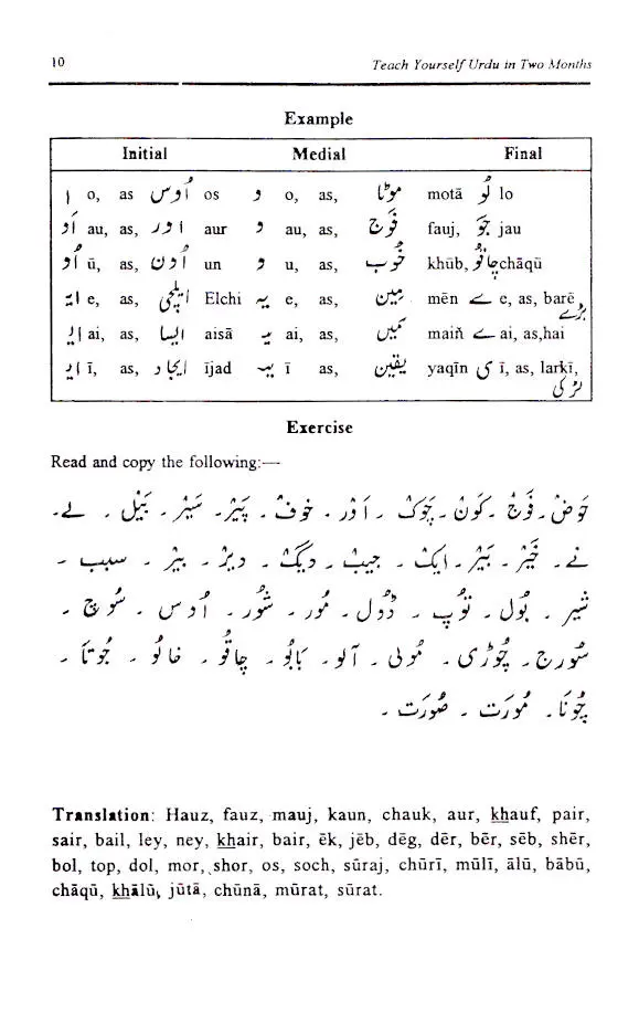Teach Yourself Urdu in Two Months – Complete Beginner’s Urdu Learning Book | Read, Write & Understand Urdu Easily - Image 3 - Ruby Online