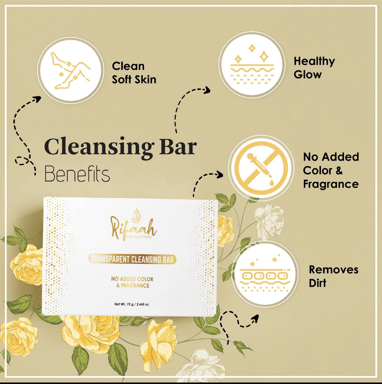 Rifaah Hajj & Umrah Travel Kit with 3-in-1 Cleanser, SPF 40+ Sunscreen & Transparent Cleansing Bar – White & Gold Halal Personal Care Set - Image 13 - Ruby Online